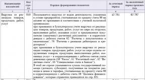 О формах бухгалтерской отчетности организаций