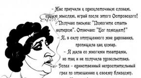 Brilliant sayings of Faina Georgievna Ranevskaya about men Winged sayings of Faina Ranevskaya about men
