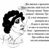 Brilliant statements by Faina Georgievna Ranevskaya about men Winged statements by Faina Ranevskaya about men