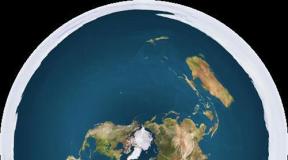 Flat Earth: where does myth end and reality begin?