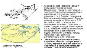 Vangistatud kanalisatsioonitorus: Gorodnja jõe ajalugu