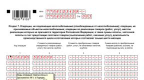 Как составить и сдать налоговую декларацию по ндс