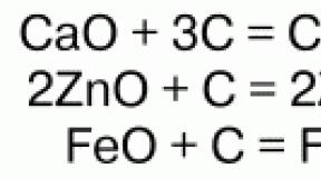 Physical and chemical properties of carbon