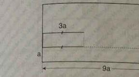 What is a perimeter and how do I find it?