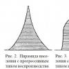 Starostne piramide: vrste in tipi starostnih struktur Polo starostna piramida