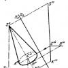 Examples of constructing sketches of projections of a body of revolution with an inclined axis