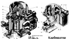 K126 carburetor device, adjustment and repair