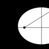 Ellipse and its canonical equation
