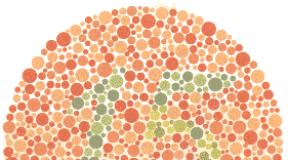 Color vision test (color blindness)